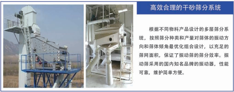 干混砂浆生产线