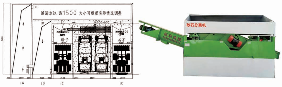 振动砂石分离机