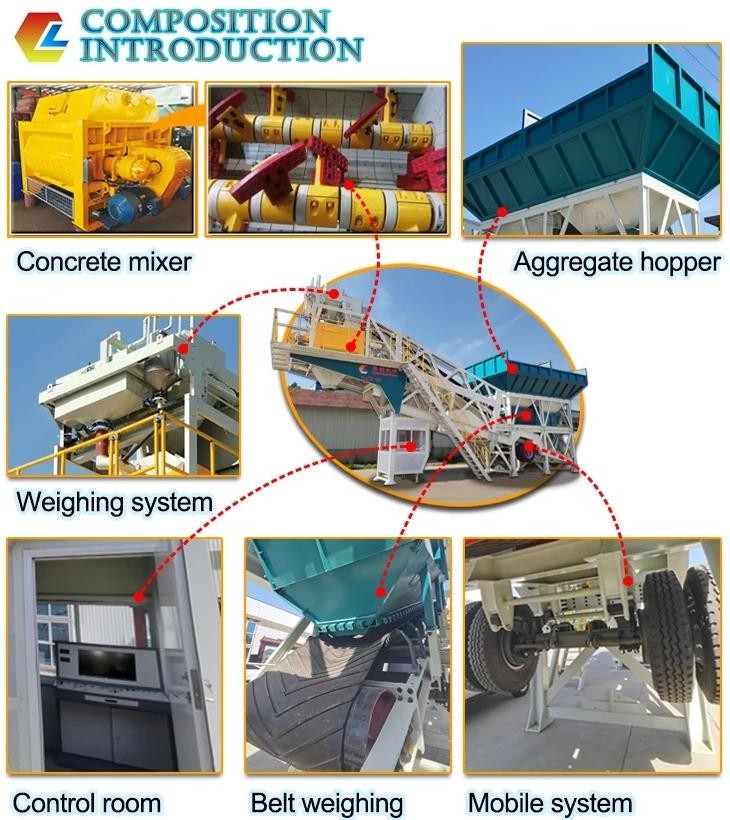 移动式混凝土搅拌站