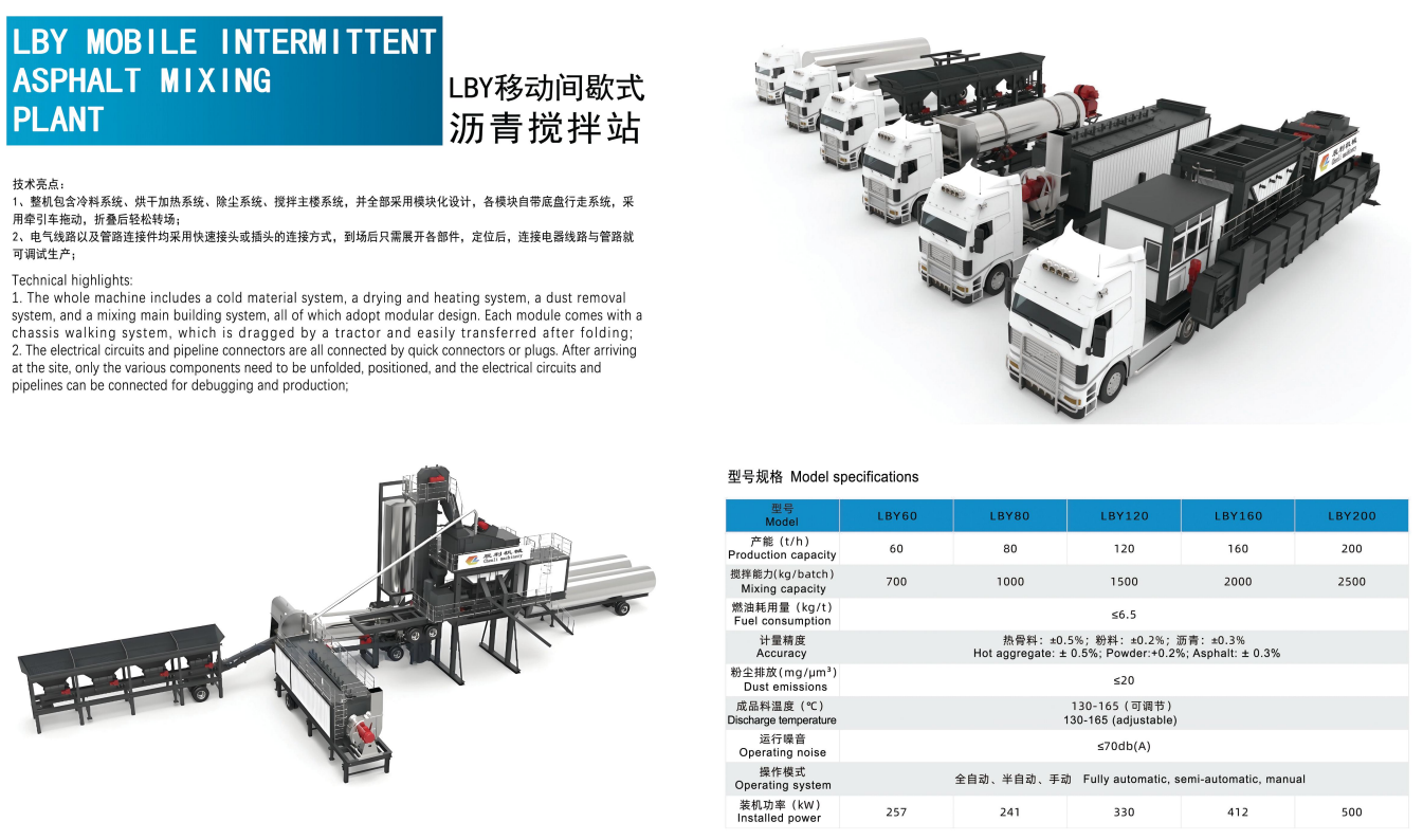LBY移动间歇式沥青搅拌站